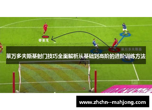 莱万多夫斯基射门技巧全面解析从基础到高阶的进阶训练方法