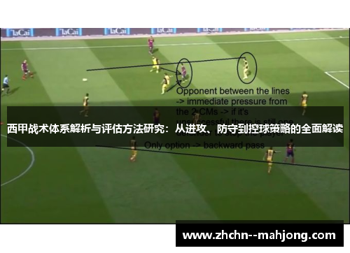 西甲战术体系解析与评估方法研究：从进攻、防守到控球策略的全面解读