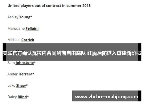 曼联官方确认瓦拉内合同到期自由离队 红魔后防进入重建新阶段 曼联官方确认瓦拉内合同到期自由离队 红魔后防进入重建新阶段