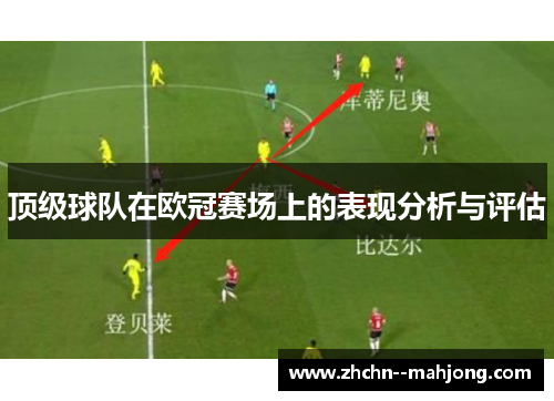 顶级球队在欧冠赛场上的表现分析与评估