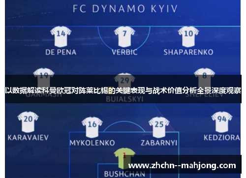 以数据解读科曼欧冠对阵莱比锡的关键表现与战术价值分析全景深度观察 以数据解读科曼欧冠对阵莱比锡的关键表现与战术价值分析全景深度观察
